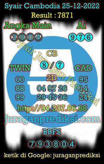 prediksi cambodia 25 desember 2022, syair cambodia hari ini minggu 25-12-2022, prediksi syair kamboja 25 desember 2022 4d jitu dan akurat