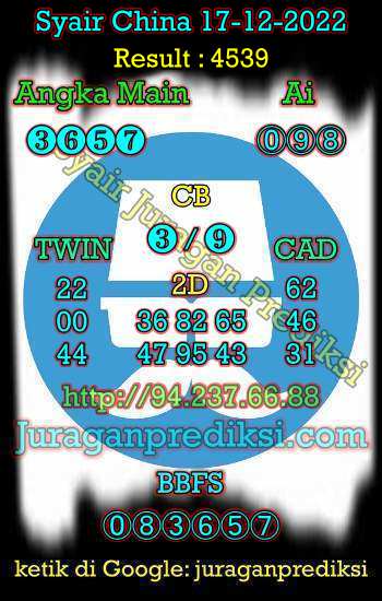 prediksi china 17 desember 2022, syair china hari ini sabtu 17-12-2022, bocoran china, prediksi china akurat, syair china, prediksi china jitu