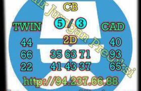 prediksi china 18 desember 2022