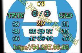 prediksi china 25 desember 2022