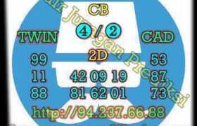 prediksi china 26 desember 2022