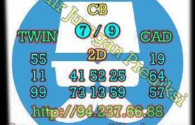 prediksi hk 28 desember 2022