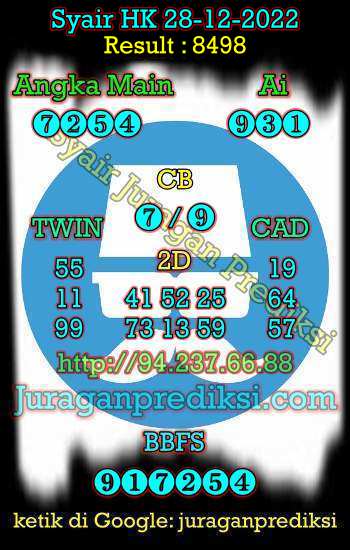 prediksi hk 28 desember 2022, syair hk hari ini rabu 28-12-2022, prediksi syair hongkong 28 desember 2022, prediksi hk jp jitu dan akurat