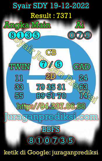 prediksi sdy 19 desember 2022, syair sdy hari ini senin 19-12-2022, prediksi syair sydney 19 desember 2022, prediksi sdy jp jitu dan akurat