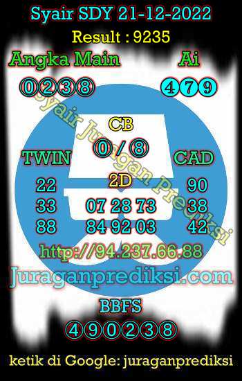 prediksi sdy 21 desember 2022, syair sdy hari ini rabu 21-12-2022, prediksi syair sydney 21 desember 2022, prediksi sdy jp jitu dan akurat