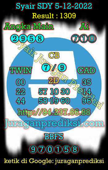 prediksi sdy 5 desember 2022, syair sdy hari ini senin 5-12-2022, prediksi syair sydney 5 desember 2022, prediksi sdy jp jitu dan akurat