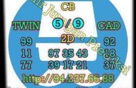 prediksi sdy 8 desember 2022