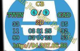 prediksi sgp 14 desember 2022