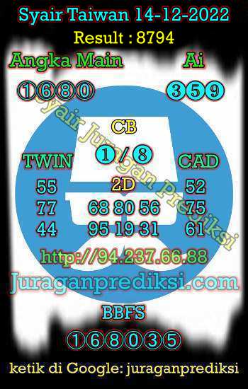 prediksi taiwan 14 desember 2022, syair taiwan hari ini rabu 14-12-2022, angka keluar togel taiwan, toto jitu taiwan 14 desember 2022 akurat