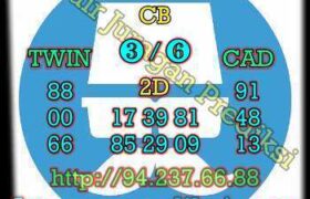 prediksi taiwan 20 desember 2022