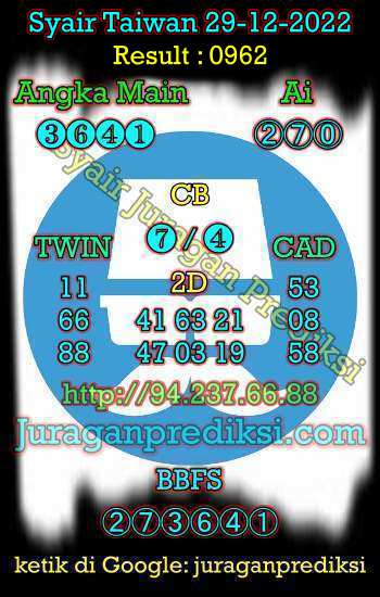 prediksi taiwan 29 desember 2022, syair taiwan hari ini kamis 29-12-2022, angka keluar togel taiwan, toto jitu taiwan 29 desember 2022 akurat
