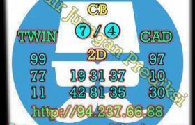 prediksi taiwan 31 desember 2022