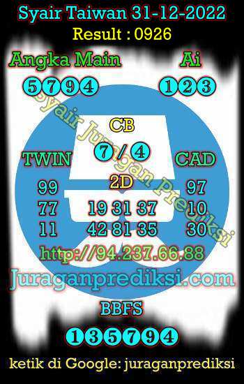 prediksi taiwan 31 desember 2022, syair taiwan hari ini sabtu 31-12-2022, angka keluar togel taiwan, toto jitu taiwan 31 desember 2022 akurat