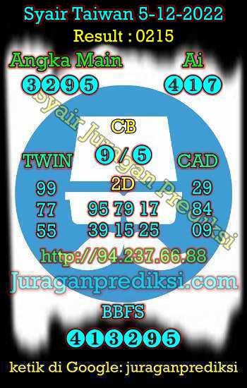 prediksi taiwan 5 desember 2022, syair taiwan hari ini senin 5-12-2022, angka keluar togel taiwan, toto jitu taiwan 5 desember 2022 akurat