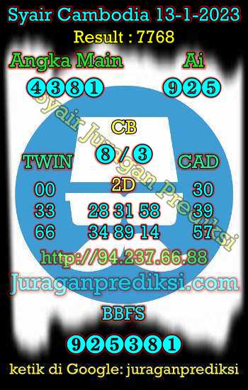 prediksi cambodia 13 januari 2023, syair cambodia hari ini jumat 13-1-2023, prediksi syair kamboja 13 januari 2023 4d jitu dan akurat