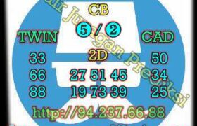 prediksi cambodia 17 januari 2023