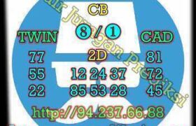 prediksi cambodia 25 januari 2023