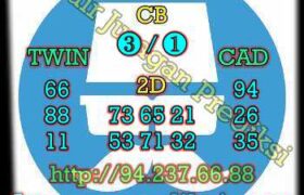 prediksi china 18 januari 2023