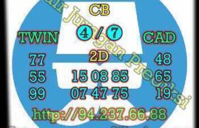 prediksi china 23 januari 2023