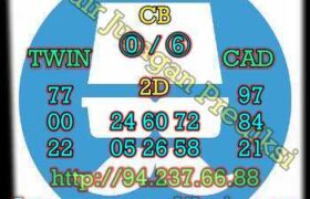prediksi china 27 januari 2023