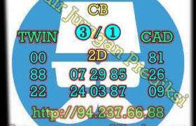 prediksi china 3 januari 2023