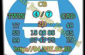prediksi china 8 januari 2023