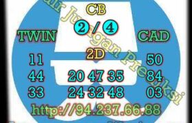 prediksi hk 11 januari 2023