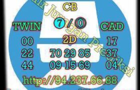 prediksi hk 2 januari 2023