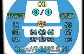 prediksi hk 28 januari 2023
