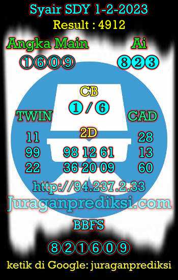 prediksi sdy 1 februari 2023, syair sdy hari ini rabu 1-2-2023, prediksi syair sydney 1 februari 2023, prediksi sdy jp jitu dan akurat