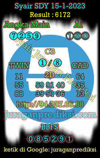 prediksi sdy 15 januari 2023, syair sdy hari ini minggu 15-1-2023, prediksi syair sydney 15 januari 2023, prediksi sdy jp jitu dan akurat