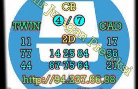 prediksi sdy 18 januari 2023