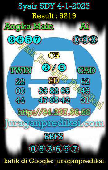 prediksi sdy 4 januari 2023, syair sdy hari ini rabu 4-1-2023, prediksi syair sydney 4 januari 2023, prediksi sdy jp jitu dan akurat