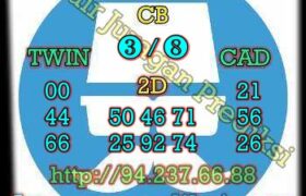 prediksi sgp 11 januari 2023