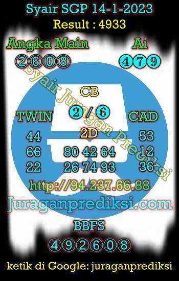 prediksi sgp 14 januari 2023, syair sgp hari ini sabtu 14-1-2023, prediksi syair singapore 14 januari 2023, prediksi sgp jp jitu dan akurat