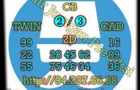 prediksi sgp 19 januari 2023