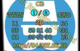 prediksi taiwan 13 januari 2023