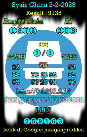 prediksi china 2 februari 2023, syair china hari ini kamis 2-2-2023, bocoran china, prediksi china akurat, syair china, prediksi china jitu