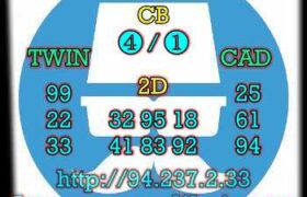 prediksi taiwan 14 februari 2023