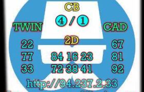 prediksi taiwan 25 februari 2023