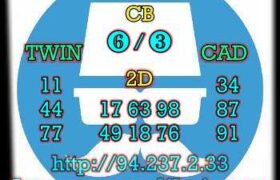 prediksi china 1 april 2023