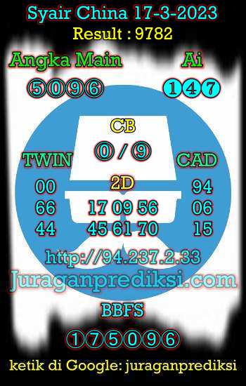 prediksi china 17 maret 2023, syair china hari ini jumat 17-3-2023, bocoran china, prediksi china akurat, syair china, prediksi china jitu