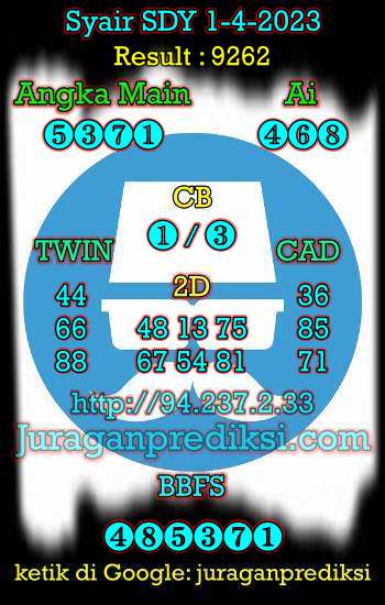 prediksi sdy 1 april 2023, syair sdy hari ini sabtu 1-4-2023, prediksi syair sydney 1 april 2023, prediksi sdy jp jitu dan akurat