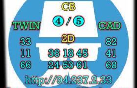 prediksi sdy 23 maret 2023