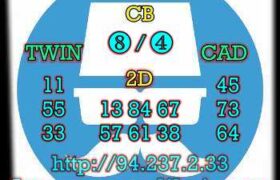 prediksi sdy 31 maret 2023