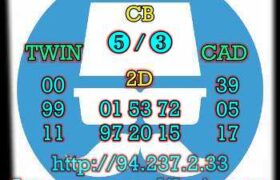 prediksi taiwan 27 maret 2023