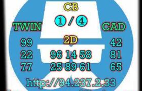 prediksi cambodia 11 april 2023