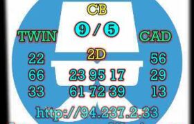 prediksi cambodia 20 april 2023