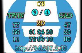 prediksi china 14 april 2023