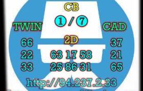 prediksi china 28 april 2023